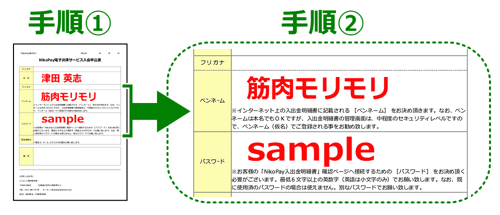 電子決済方法手順画像01